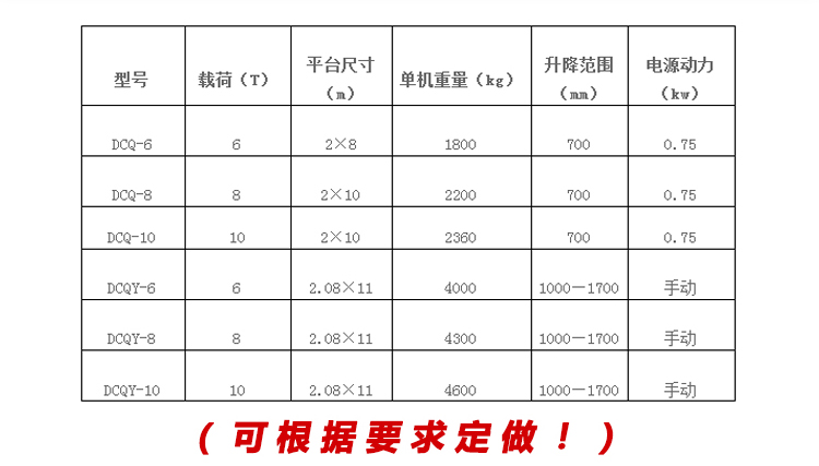 參數(shù).jpg