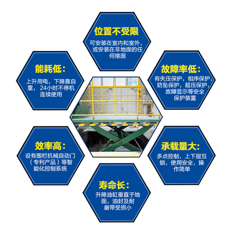 曲臂式升降機(jī)